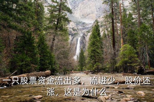 一只股票資金流出多，流進(jìn)少，股價(jià)還漲，這是為什么