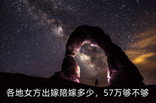 各地女方出嫁陪嫁多少，57萬夠不夠