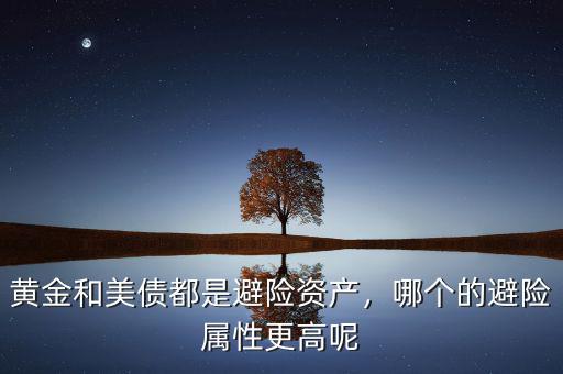 黃金和美債都是避險資產(chǎn)，哪個的避險屬性更高呢