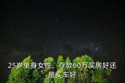 25歲單身女性，存款60萬買房好還是買車好