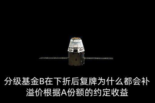 分級基金B(yǎng)在下折后復(fù)牌為什么都會(huì)補(bǔ)溢價(jià)根據(jù)A份額的約定收益