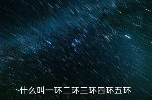 北京三環(huán)是什么意思，北 三 環(huán)是什么意思