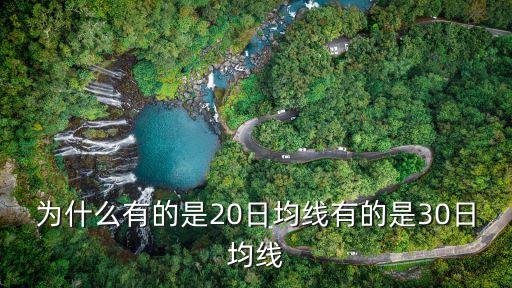 內地銀行指數(shù)30日線