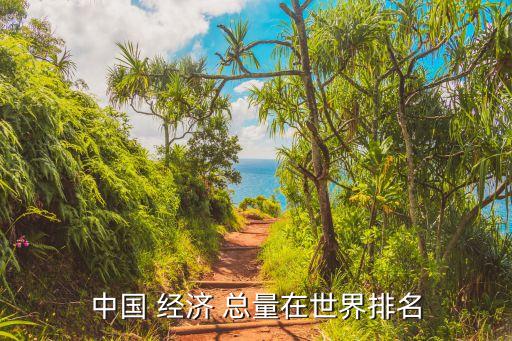 中國 經濟 總量在世界排名