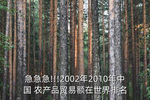中國農(nóng)產(chǎn)品進(jìn)口數(shù)據(jù),日本農(nóng)產(chǎn)品進(jìn)口數(shù)據(jù)