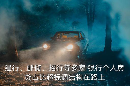 建行、郵儲、招行等多家 銀行個人房貸占比超標(biāo)調(diào)結(jié)構(gòu)在路上