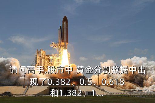 請問高手,股市中 黃金分割數(shù)據(jù)中出現(xiàn)了0.382、0.5、0.618和1.382、1...