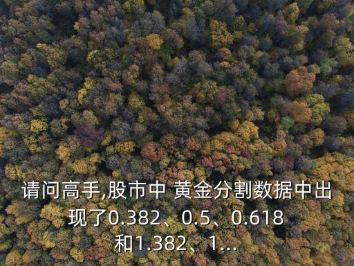 請問高手,股市中 黃金分割數(shù)據(jù)中出現(xiàn)了0.382、0.5、0.618和1.382、1...