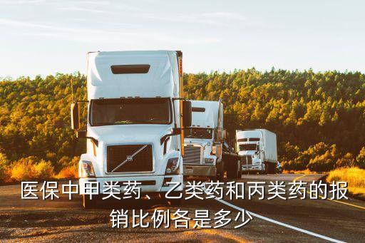  醫(yī)保中甲類藥、乙類藥和丙類藥的報銷比例各是多少
